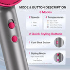 High-Speed Hair Dryer 110,000 RPM, 1875W Ionic & Plasma Blow Dryer with Diffuser, Concentrator & Comb, 550 Million Ionic Hairdryer with Cool Shot, Low-Noise CompactPro Travel & Salon – Gray