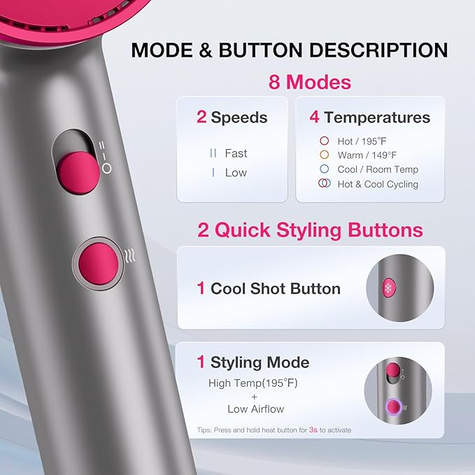 High-Speed Hair Dryer 110,000 RPM, 1875W Ionic & Plasma Blow Dryer with Diffuser, Concentrator & Comb, 550 Million Ionic Hairdryer with Cool Shot, Low-Noise CompactPro Travel & Salon – Gray