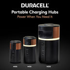 Duracell M250 Portable Charging Hub – 250W Charger - Image 6