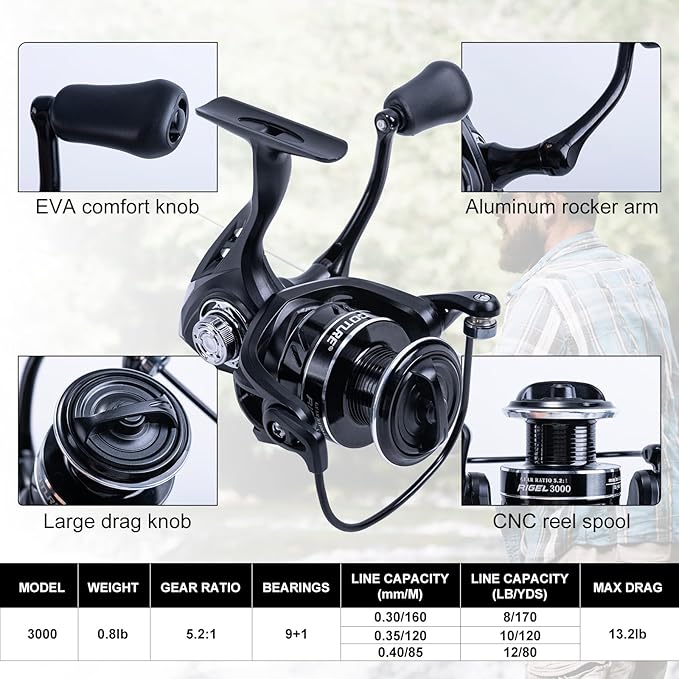 Goture Fishing Rod and Reel Combo, Fishing Pole, Telescopic Fishing Rod Kit - Image 4