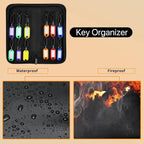 Sdstone Portable Zippered Key Organizer, Fireproof Key Case - Image 2