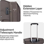 Hanke 20/28 Inch 2 Piece Luggage Sets - Image 5