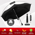 Auto Open Close Umbrella - Image 2