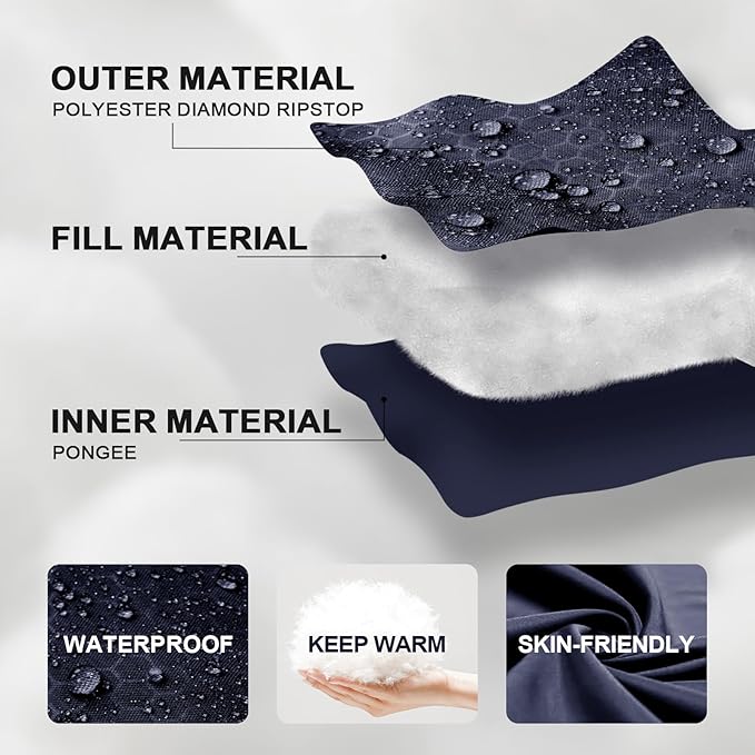 Sleeping Bags for Adults Cold Weather, Waterproof, Lightweight Camping Sleeping - Image 7