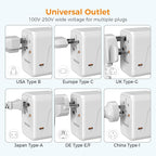 TESSAN Universal Travel Adapter, 45W International Plug Adaptor - Image 3