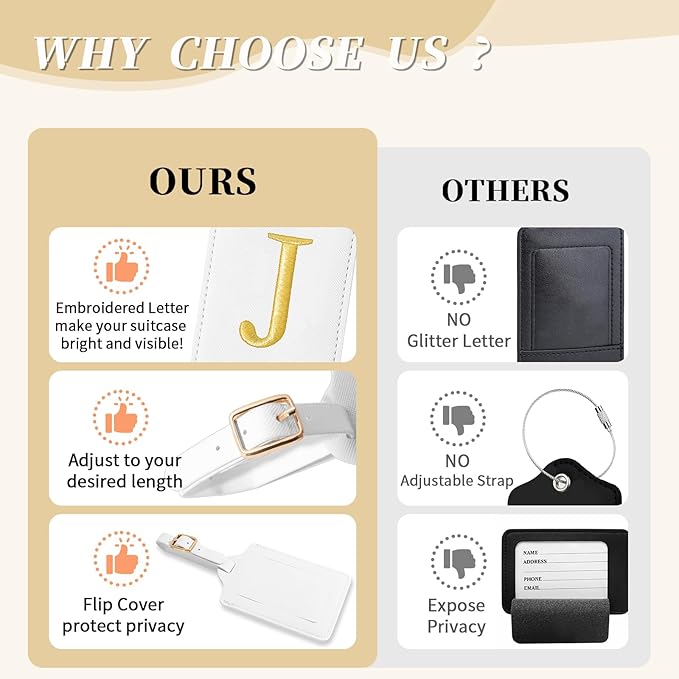Personalized Initial Luggage Tags - Image 8