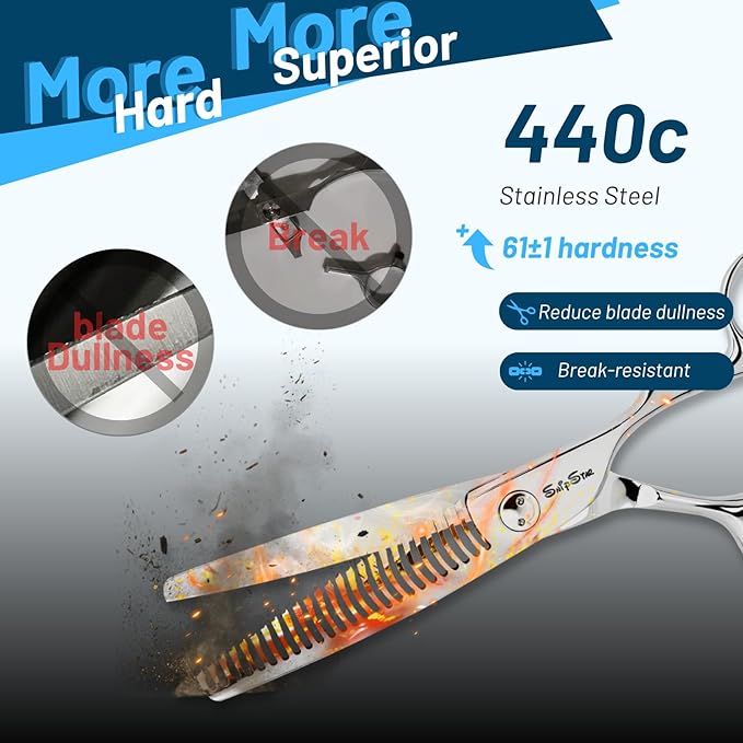 6.5" Professional Thinning Shears for Hair Cutting with CNC Tech, 440C Steel Sharp Hair Thinning Scissors, Convex Blades, Teeth Texture Texturizing Shears for Women Men Salon Stylist Home Hairdressing