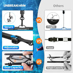 UNBREAKcable IPX8 Waterproof Phone Pouch 2-Pack, Double Space Waterproof Phone - Image 4