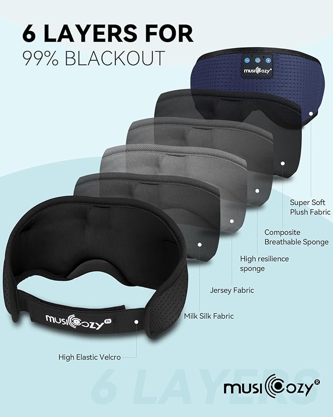 MUSICOZY Sleep Headphones Bluetooth Sleep Eye Mask - Image 6