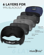 MUSICOZY Sleep Headphones Bluetooth Sleep Eye Mask - Image 6