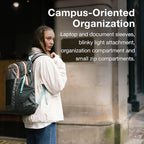 Osprey Flare Laptop Backpack - Image 3