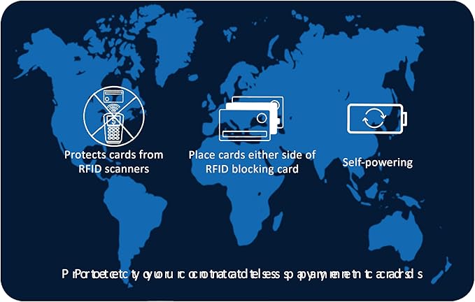 SaiTech IT 5 Pack RFID Blocking Card NFC Contactless Debit/Credit Card ATM - Image 7