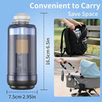 Portable Bidet for Travel, VITCOCO Rechargeable Bidet Sprayer - Image 6