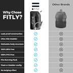 Soft Flask - Shrink As You Drink Soft Water Bottle - Image 4
