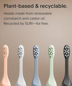 SURI Recyclable Plant-Based, Electric Toothbrush Heads - Image 3