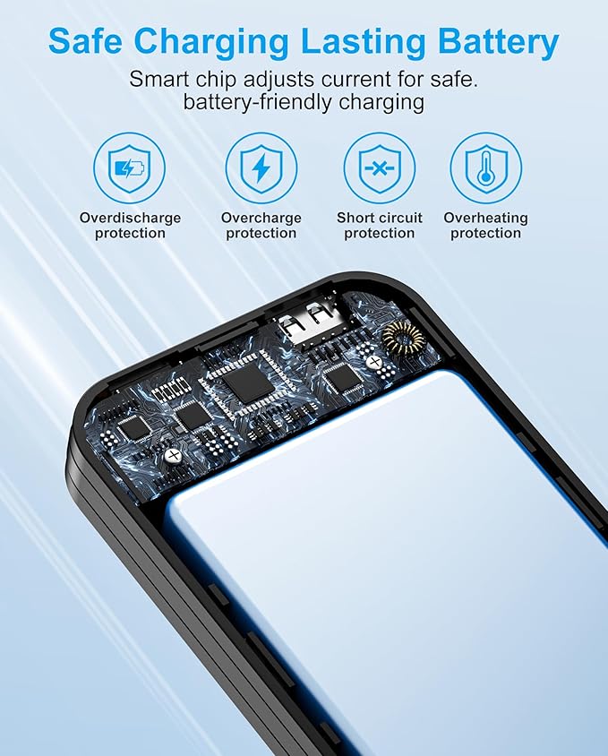 Portable Phone Charger, 12000mAh 22.5W Fast Charging Power Bank - Image 6