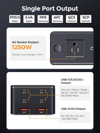 200W Power Station, 7-in-1 GaN Fasting Charging Station USB C Charger Power - Image 6
