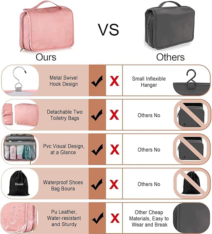 Elviros Hanging Travel Toiletry Bag - Image 6
