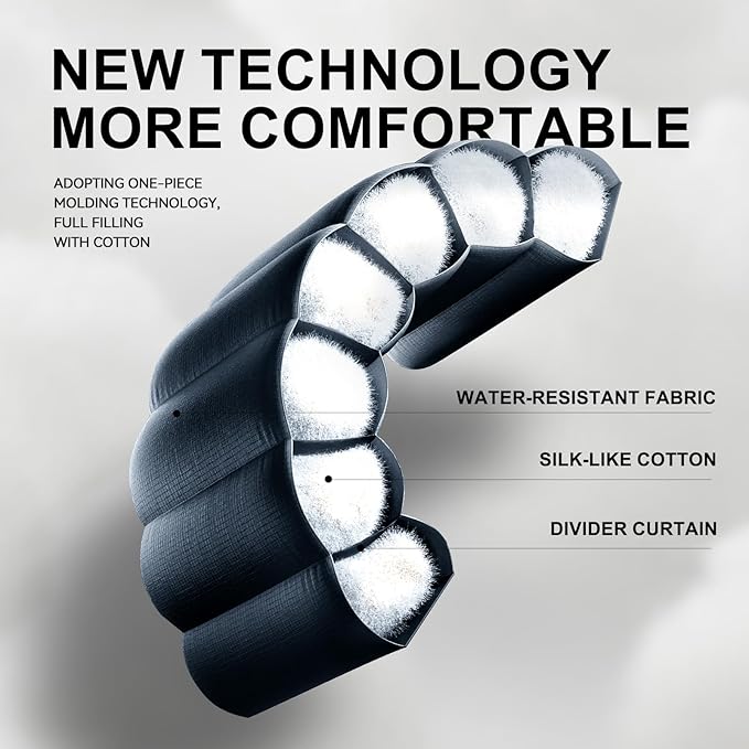 Sleeping Bags for Adults Cold Weather, Waterproof, Lightweight Sleeping Bag for - Image 5