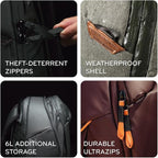 Peak Design Travel Backpack 30L, Expandable 27-33L Design, Rear and Top Access - Image 5