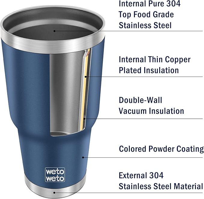 WETOWETO 30 oz Tumbler Stainless Steel Vacuum Insulated Coffee Cup - Image 5
