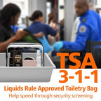 PACKISM Clear Toiletry Bag - Image 5