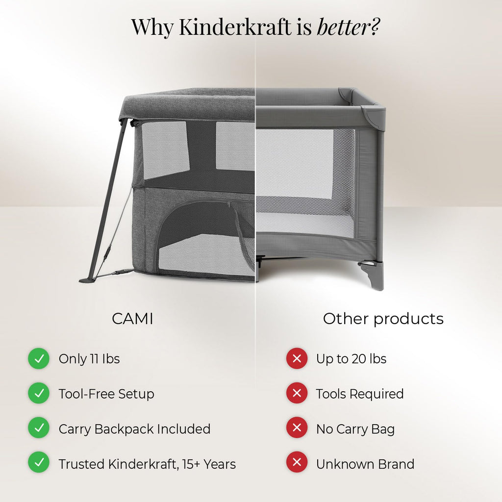 Kinderkraft Cami 3 in 1 Convertible Travel Cot Gray (Grey)