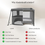 Kinderkraft Cami 3 in 1 Convertible Travel Cot Gray (Grey)