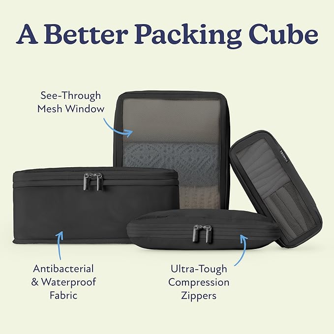 Vandel Space-Saving Compression Packing Cubes - Image 3