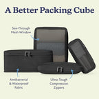Vandel Space-Saving Compression Packing Cubes - Image 3
