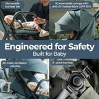 Inglesina Quid³ Stroller, Galaxy Gray - Image 6
