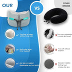 Travel Pillow for Airplane Neck Chin Support Memory Foam Machine Washable - Image 4
