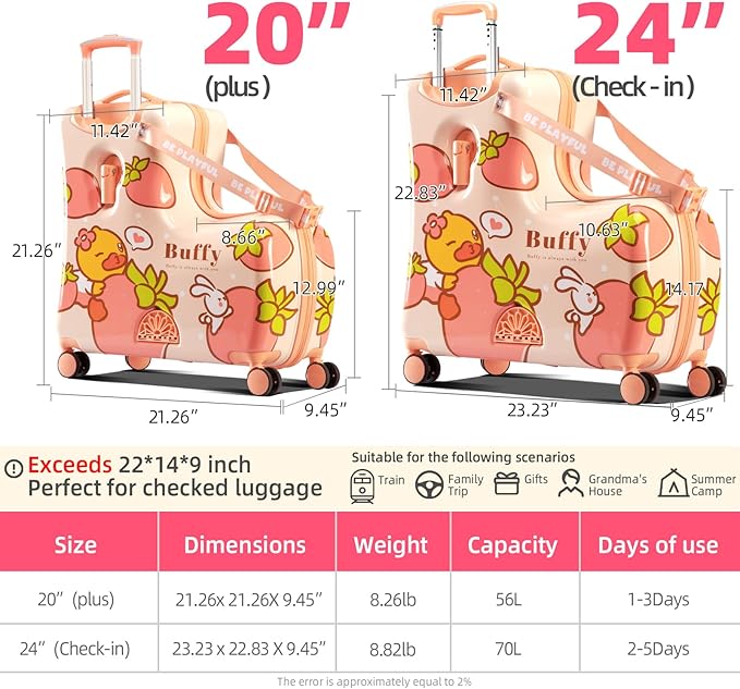 Kids' Lightweight Ride on Luggage - Image 3