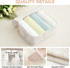 BAGAIL 9 Set Packing Cubes Luggage Packing Organizers - Image 6