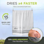 Zumi MINI 100% Cotton Camping Travel Towel - Image 5