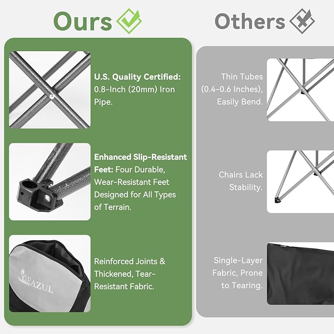 Camping Chairs 2 Pack, Camp Chair - Image 4