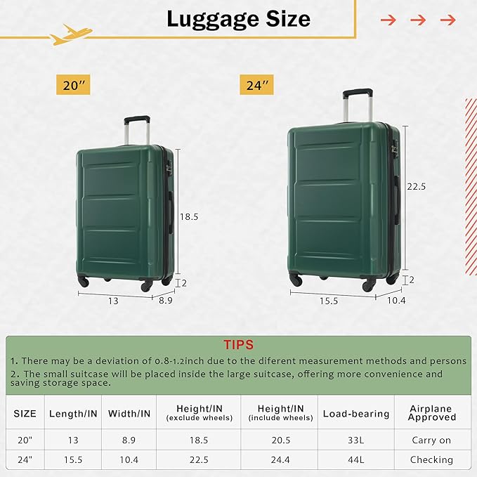Merax Luggage Set 2 Piece Suitcase Sets - Image 4