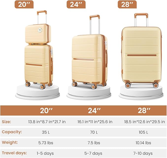Campfun Luggage Sets 4 Piece, Expandable Carry On Luggage Set Hardshell PP - Image 2
