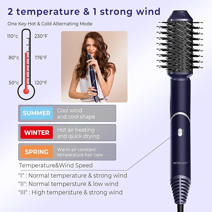 6 in 1 Hair Dryer Brush, Foldable Blow Dryer Brush with Air Styler Curler Wrap, Detachable Hot Air Brush Dry,Volumize, Straight,Curl, Negative Ion Brush Blow Dryer with Diffuser, Hair Styler Tools