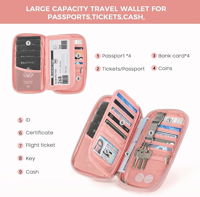 Travel Passport Wallets, Airtag Lightweight Family Passport Holder - Image 2