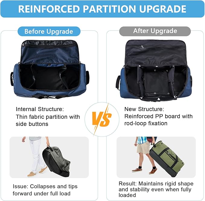 Vomgomfom Wheeled Collapsible Duffel Bag, 110L-140L Expandable Checked Luggage - Image 3
