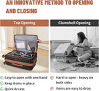 3-Piece 20/24 Top Opening Hardshell Lightweight Luggage and 28-Inch Clamshell - Image 3