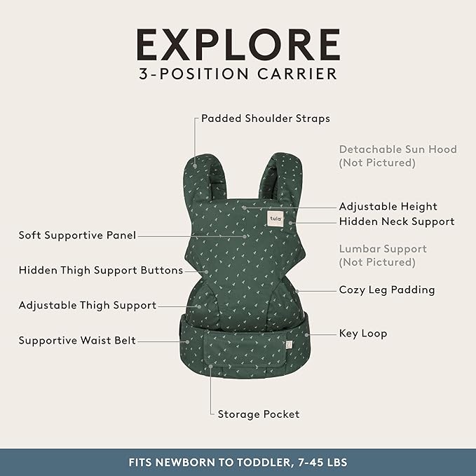 Baby Tula Explore Carriers - Image 3