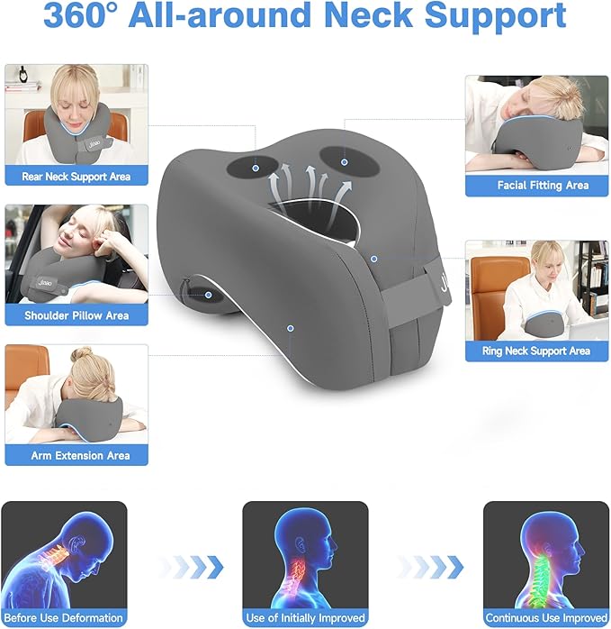 Travel Neck Pillow, Advanced Neck Support - Image 2