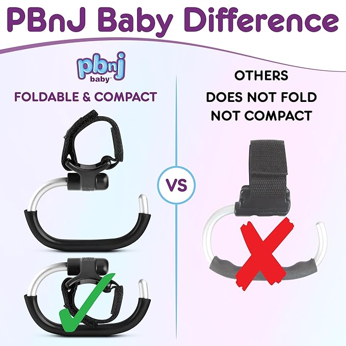 Stroller Hooks for Hanging Diaper Bags - Image 3