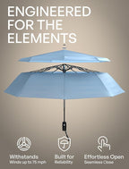 REPEL Windproof Travel Umbrella - Image 2