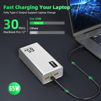 Power Bank Fast Charging 50000mAh, 65W Laptop Portable Charger USB C Compatible - Image 2