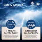 Ludger Power Surge Protector, ETL Certified, Reliable Protection, 4-Minute - Image 7