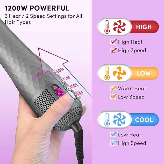 Longyu 3 in 1 Hair Dryer Brush Straightener 1200W Negative Ionic Hot Air Brush One Step Blow Dryer and Styler for Straightening Drying Smoothing (Gray)