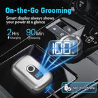 Electric Foil Shavers for Men: Mini Electric Razor, Foil Shaver for Face, IPX7 Waterproof Wet Dry Cordless Razor with 3 Floating Blades, LED Display for Travel & Home, USB Type C